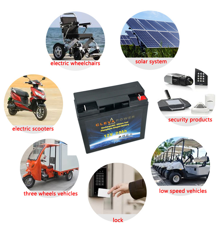 Small Lifepo4 Battery 12V 8Ah Lithium Ion Battery Pack For Motorcycle Solar Lighting