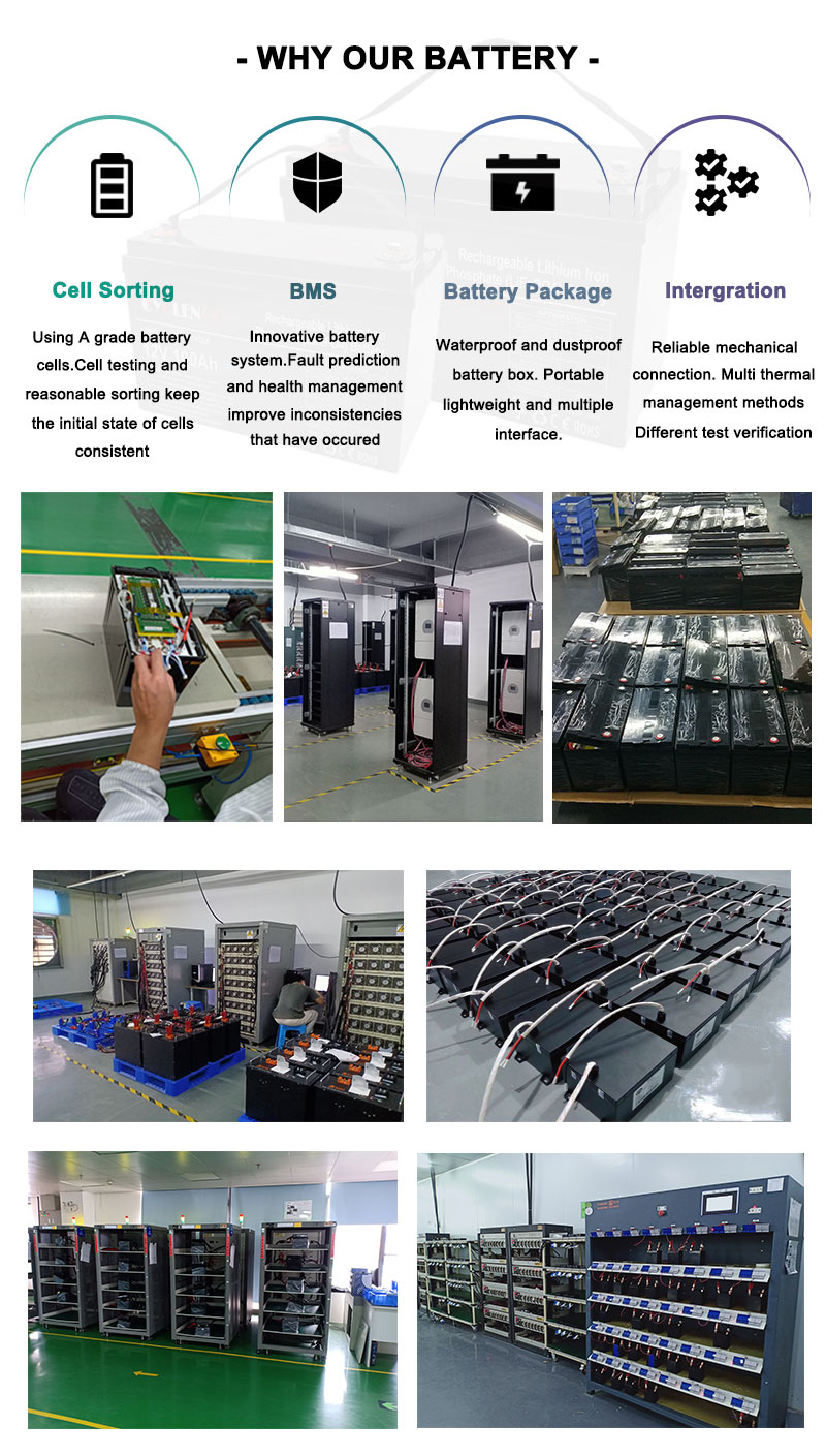 Factory Wholesale Lithium Ion Lifepo4 Battery 24V 50Ah For Golf cart And Solar.