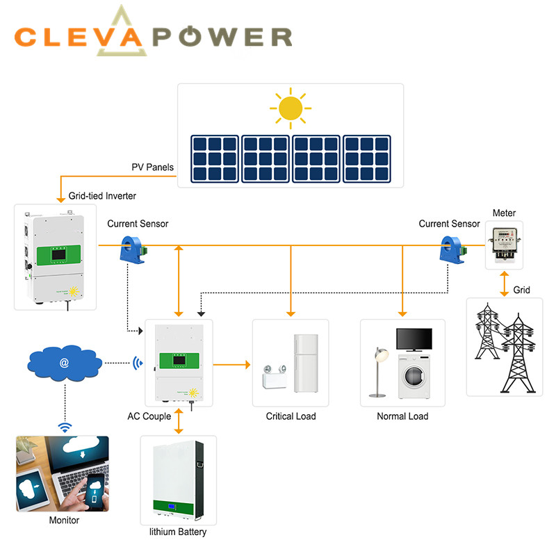 Wholesale 5Kva Solar Power Generator Solar Energy System Power wall 5Kwh 7Kwh 10Kwh