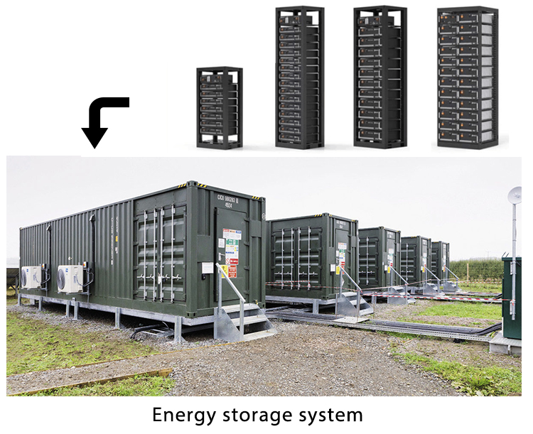 48V 400Ah Lithium ion Lifepo4 Battery Pack for Solar Energy Storage RV Caravan Telecom
