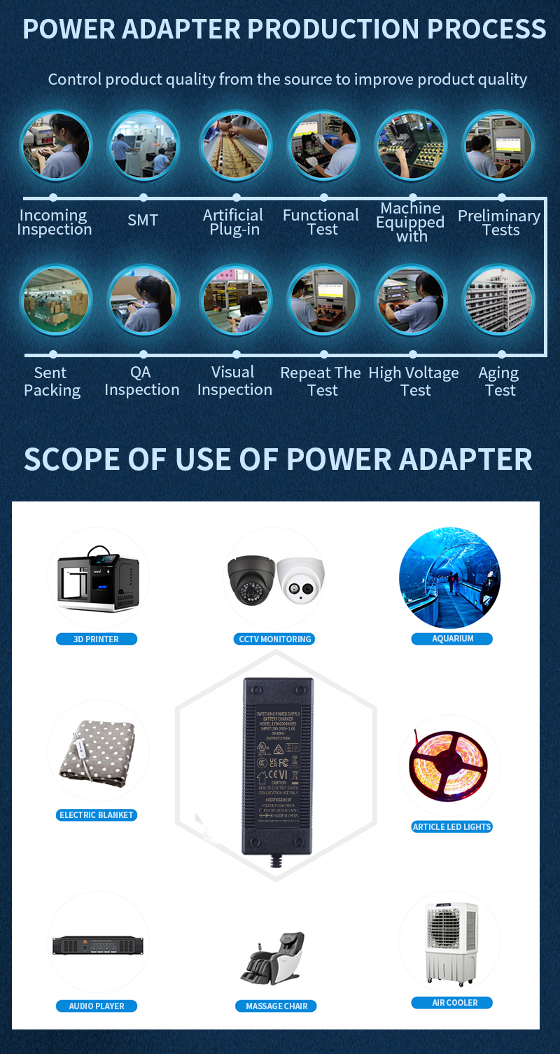 Universal Laptop Power Adapter 24v 4A AC DC desktop power adapter 24v 100w power supply