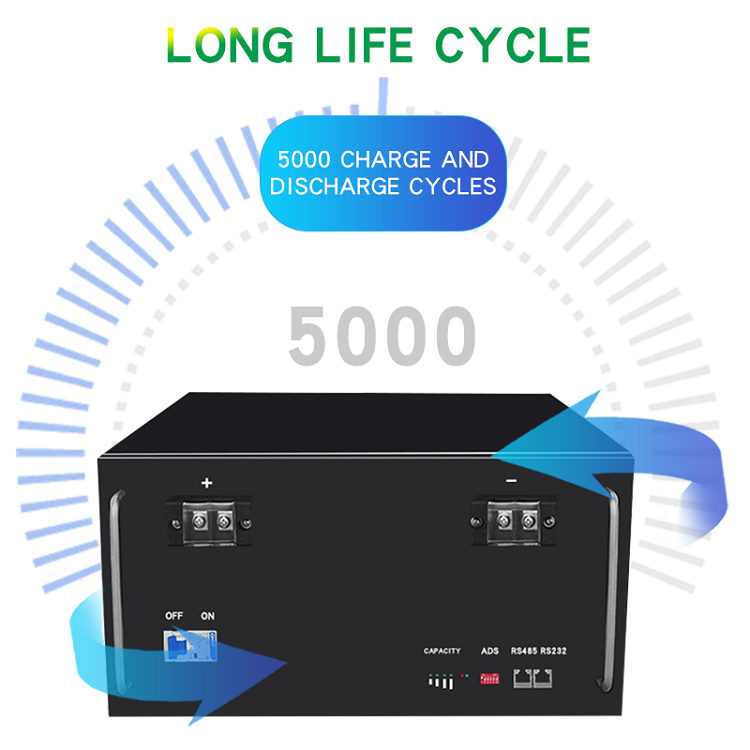 25.6V 400Ah 10kWh LiFePO4 Energy Storage Battery for UPS SHS VPP 24V 400Ah